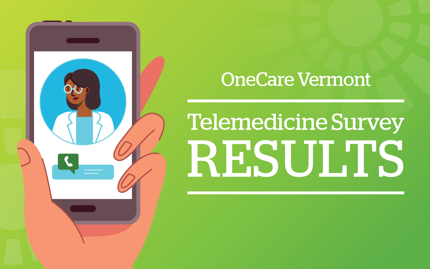 Telehealth survey results graphic - showing an illustration of a black female doctor in video chat on a smart phone, with the title OneCare Telemedicine Survey Results.