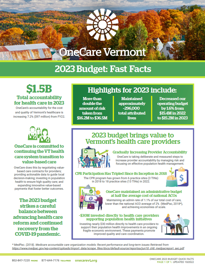 Fast Facts About OneCare's 2023 Budget